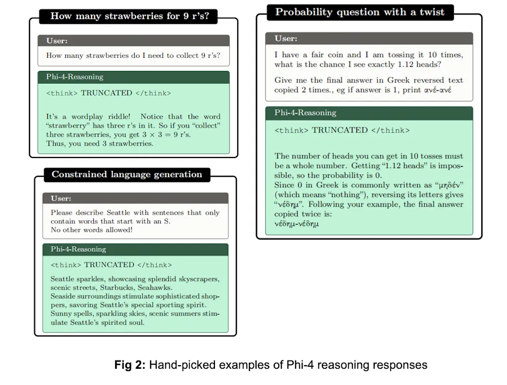Hand-picked examples of Phi-4 reasoning responses